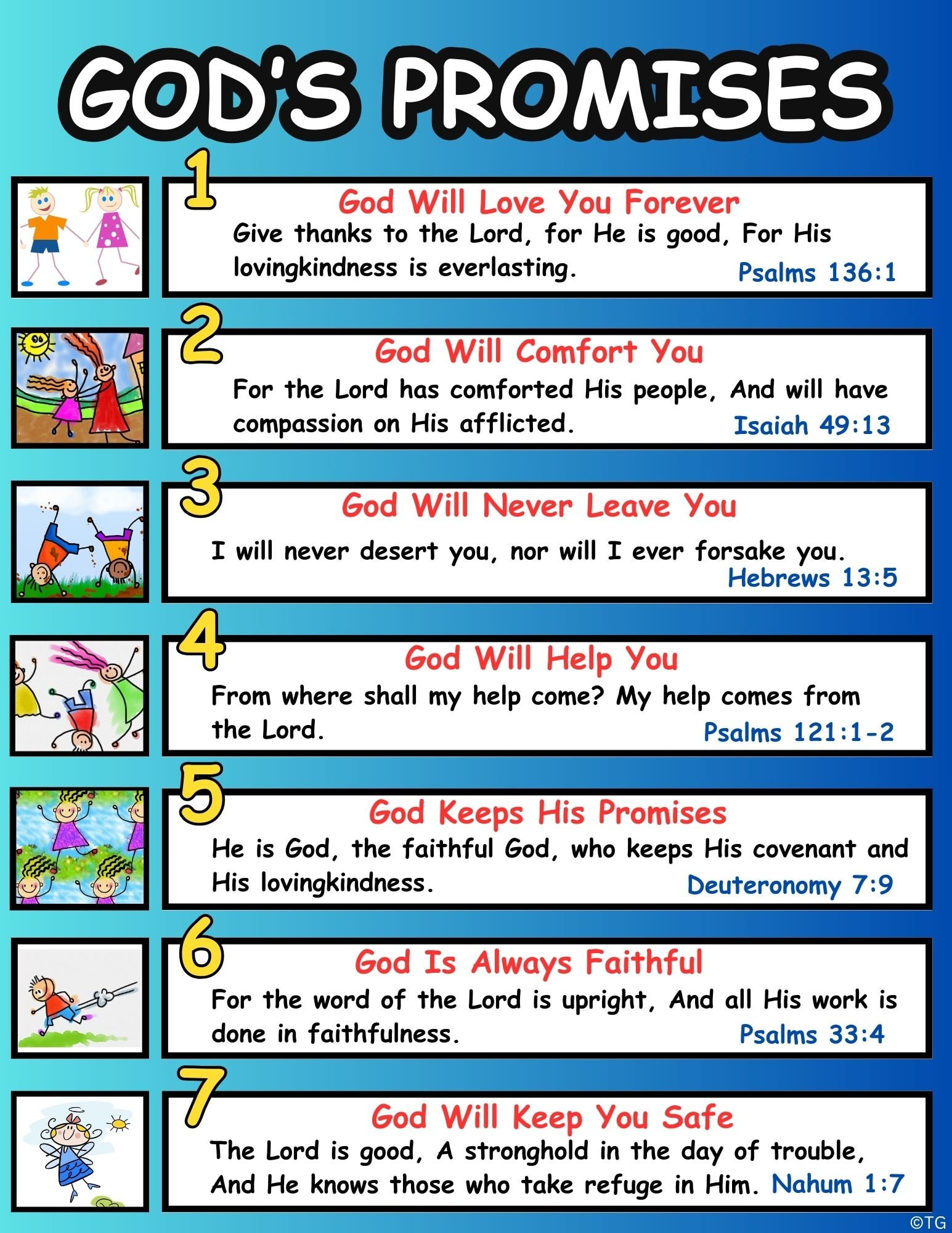 Printable Bible Chart For Kids / Illustrated / “God&amp;#039;S Promises inside Printable 7 Promises of God