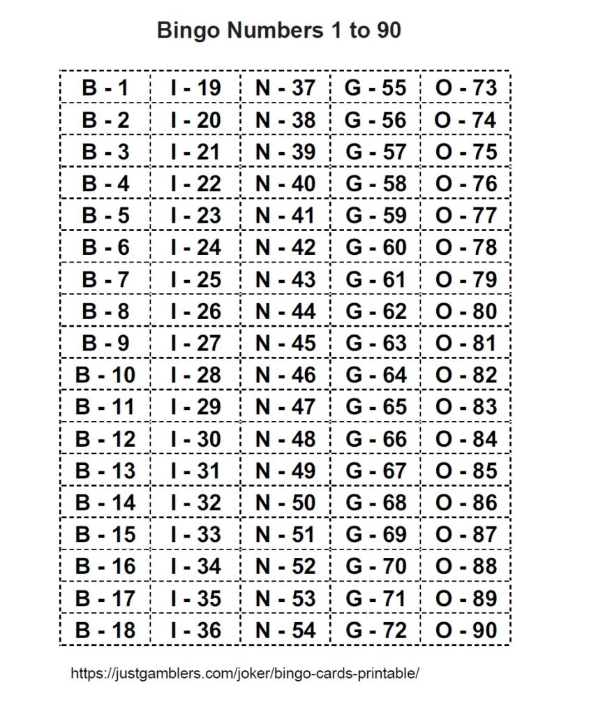 Printable Bingo Cards For Free &amp;gt; Download Pdfs pertaining to Free Printable Bingo Cards 1 90