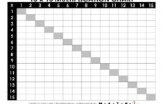 Printable Blank Multiplication Charts | Math = Love inside Free Printable Multiplication Chart Blank