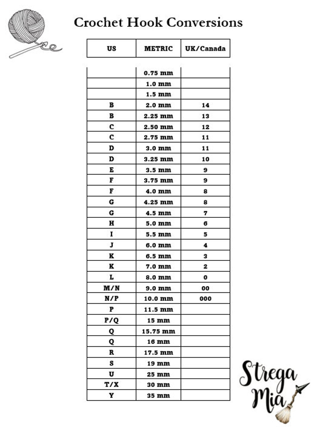 Printable Crochet Hook Size Conversions Chart - Etsy Uk inside Printable Crochet Hook Size Chart