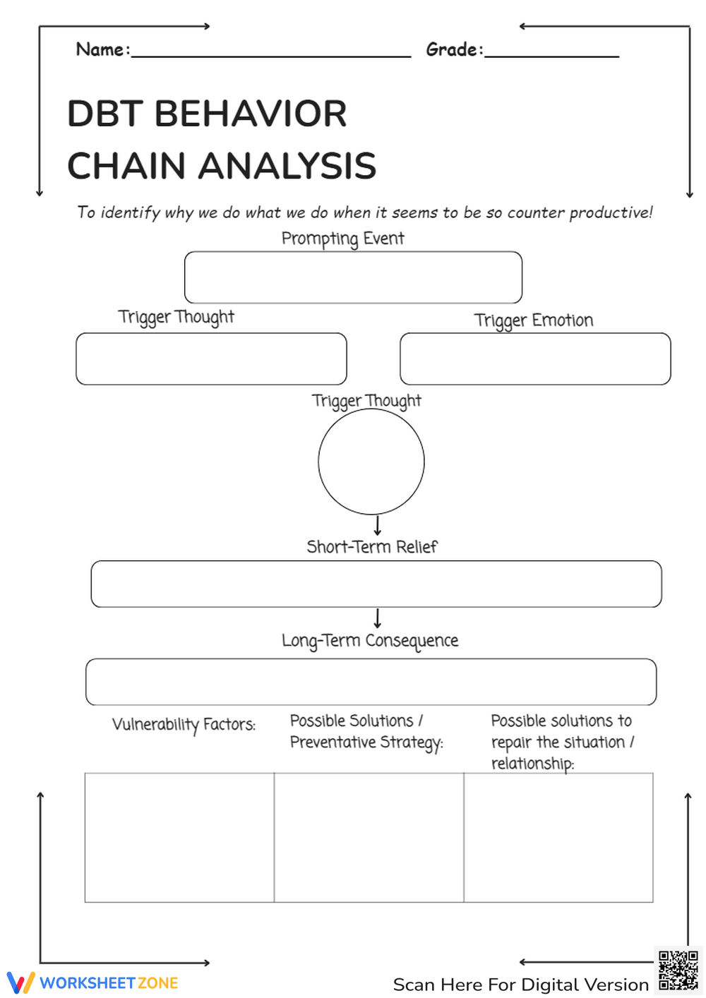 Printable Dbt Chain Analysis Worksheets Download for Free Printable Printable Dbt Behavior Chain Analysis Worksheet