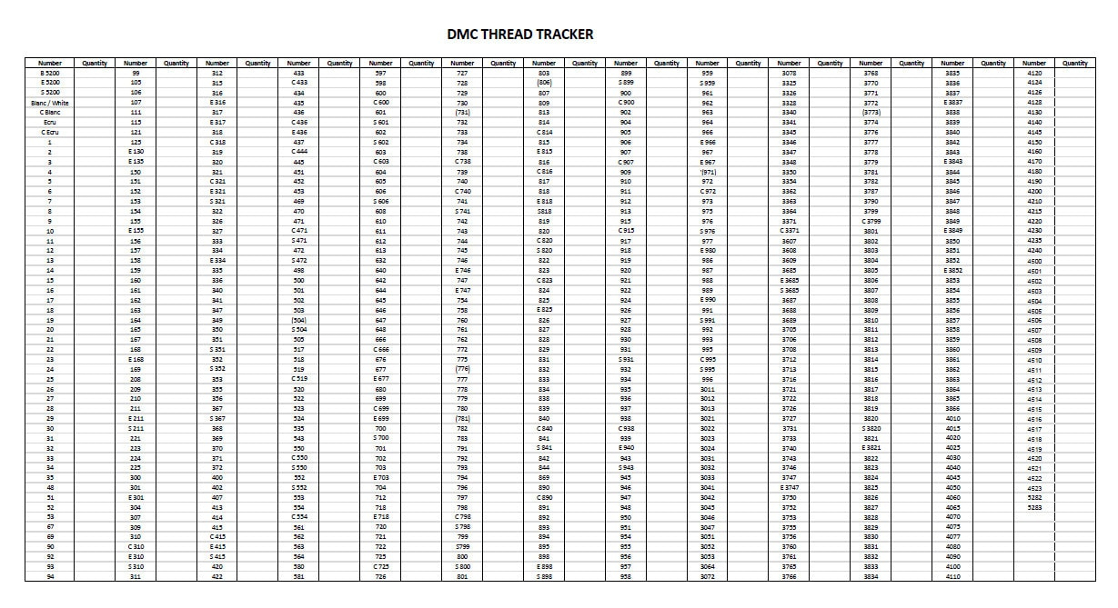 Printable Dmc Floss Inventory Tracker | Dmc Thread Tracker with regard to Free Printable Dmc Floss Checklist