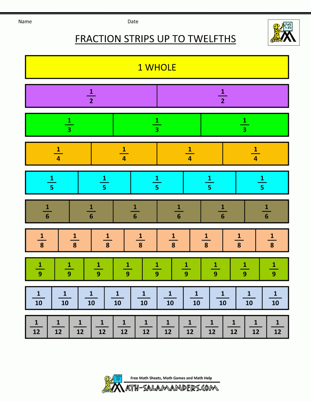 Printable Fraction Strips with Fraction Strips Printable to 1 16