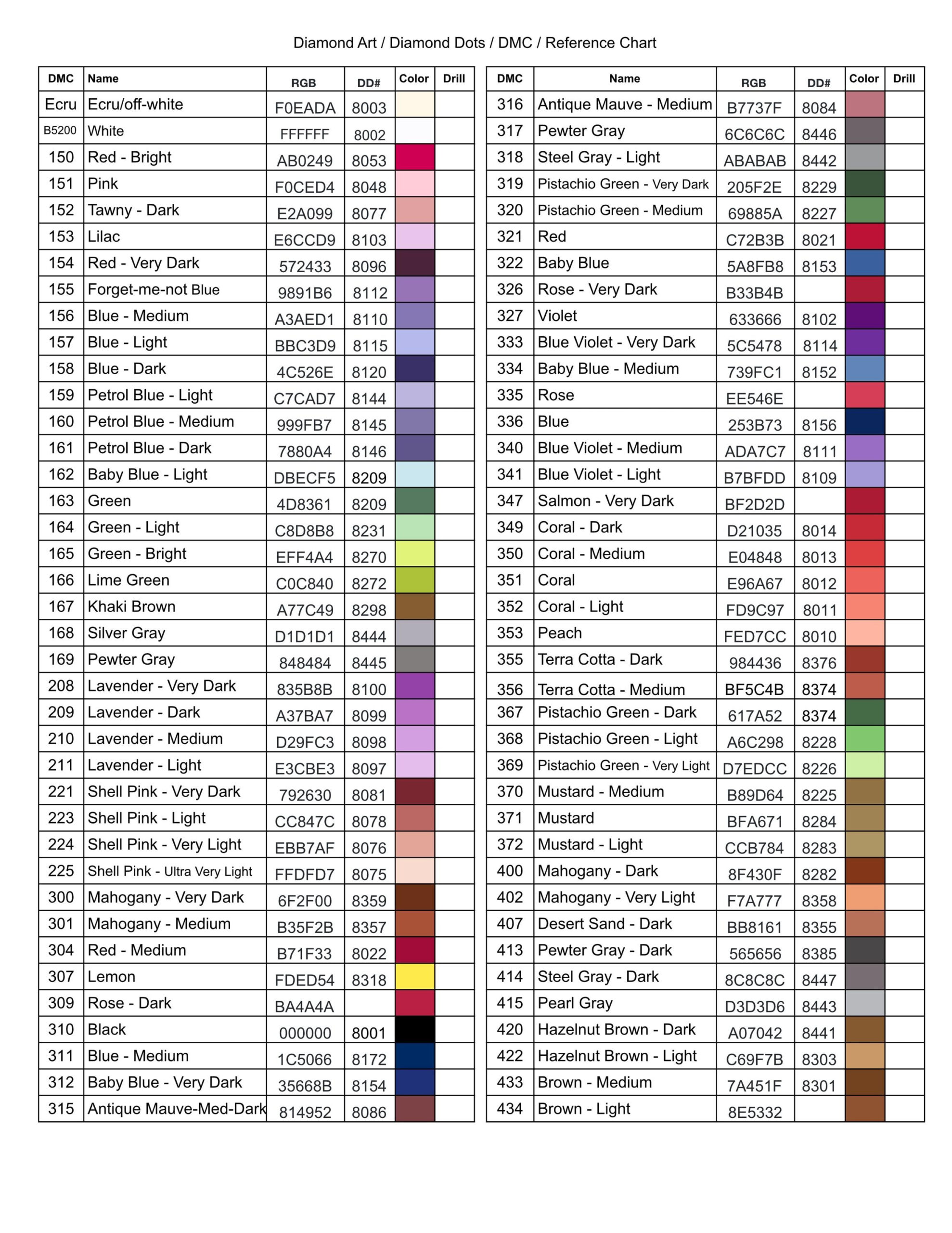 Printable Pdf Dmc Color Charts Diamond Painting Drill Color Card intended for Checklist Free Printable Dmc Color Chart