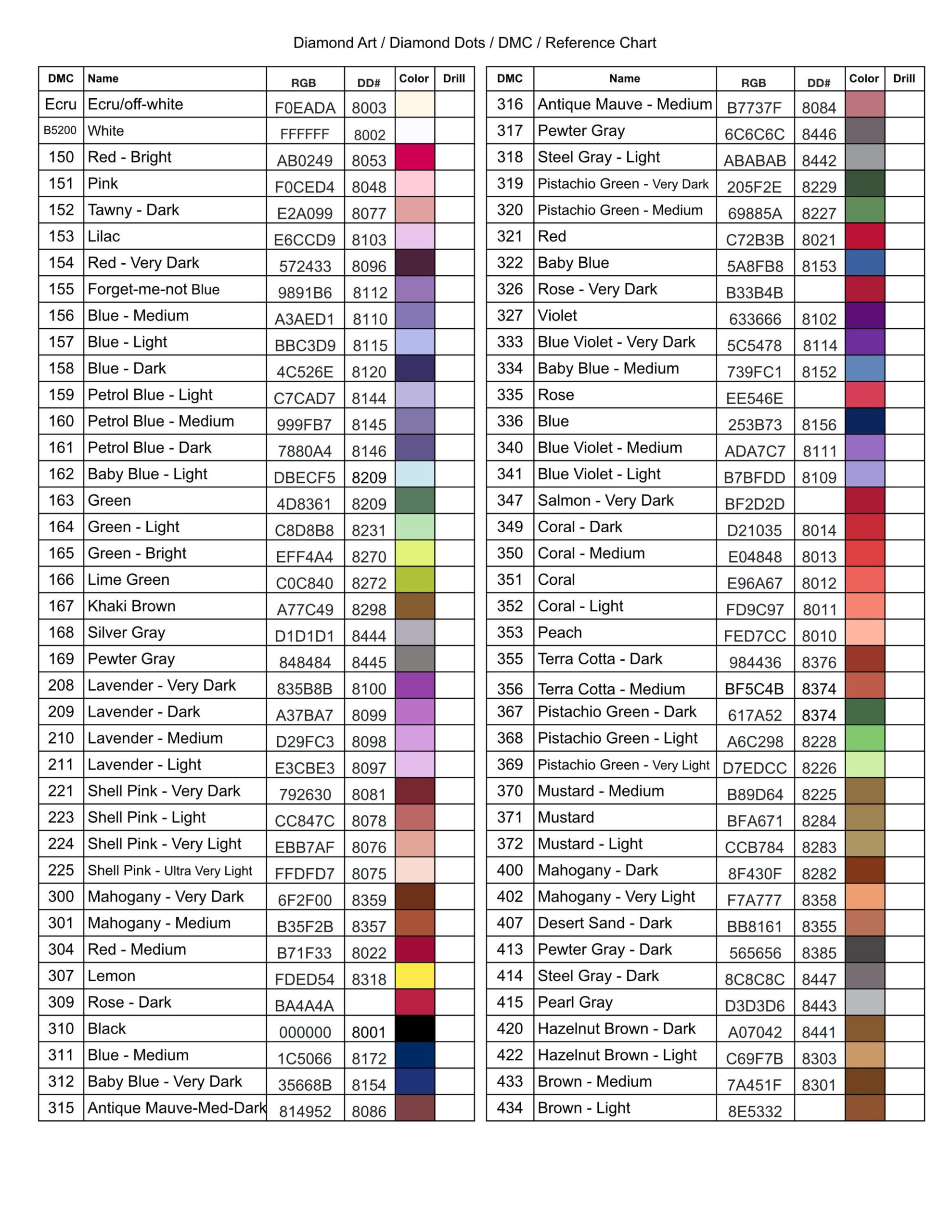 Printable Pdf Dmc Color Charts Diamond Painting Drill Color Card intended for Pdf Free Printable Color Dmc Diamond Dotz Color Chart