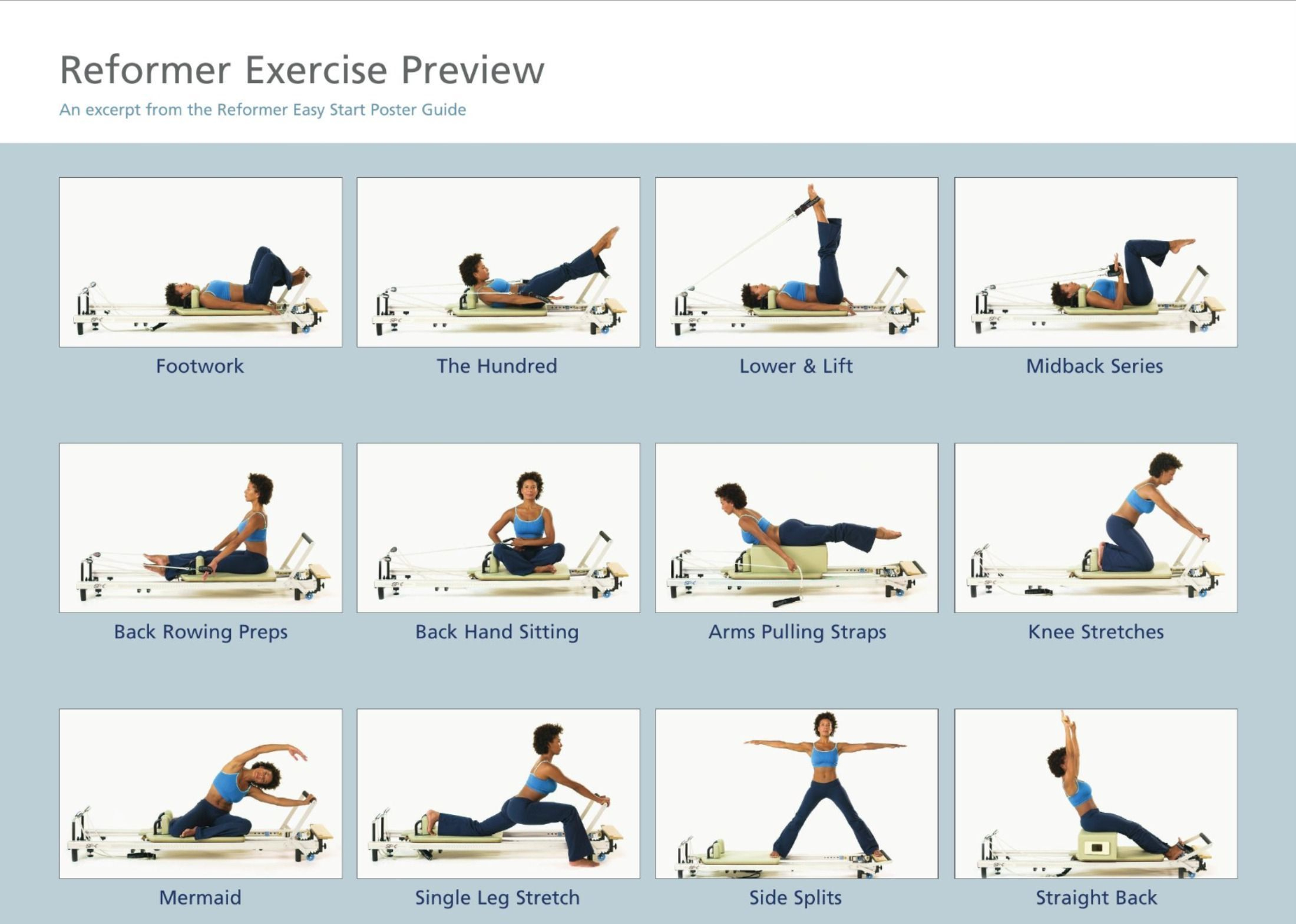 Reformer Pilates Workout Plan pertaining to Printable Pilates Reformer Exercises Chart Free