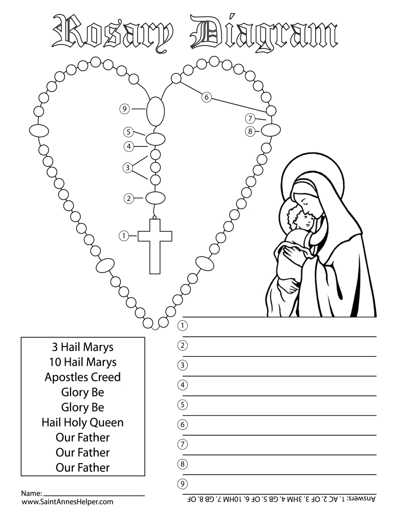 Rosary Worksheet Pdf: Fill Out &amp;amp; Sign Online | Dochub for Free Printable Rosary Worksheets
