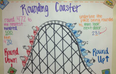 Rounding To The Nearest 10 And 100 Math Craft within Rounding Roller Coaster Printable