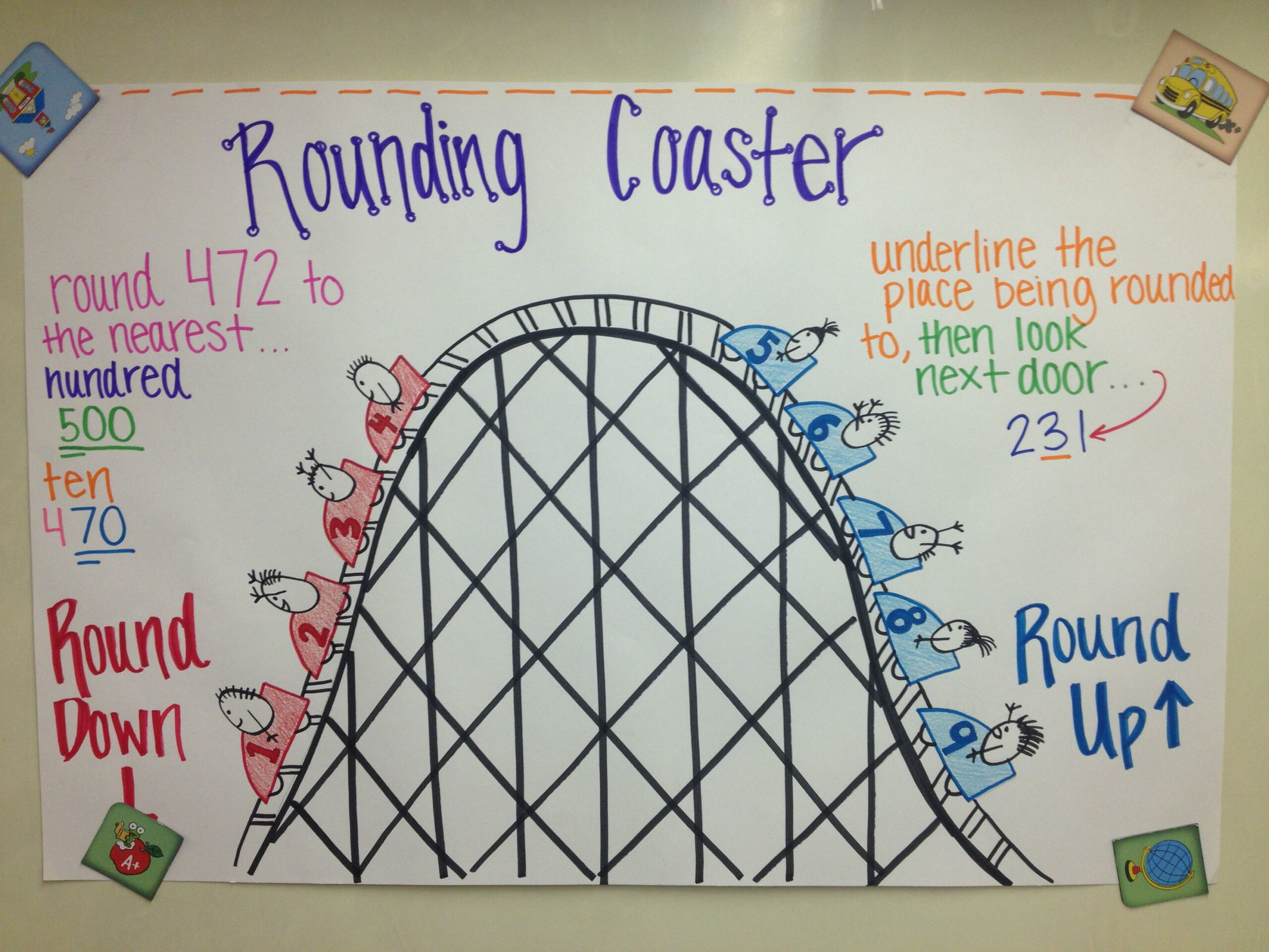 Rounding To The Nearest 10 And 100 Math Craft within Rounding Roller Coaster Printable