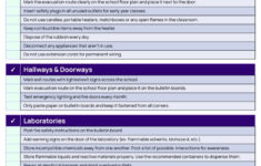 Rv Inspection Checklist | Xenia Templates intended for Printable Rv Inspection Checklist