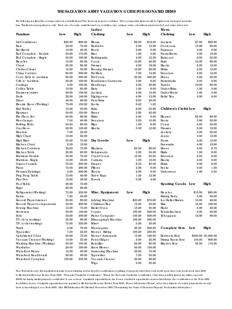 Salvation Army Donation Guide: Fill Out &amp;amp; Sign Online | Dochub for Salvation Army Donation Guide Printable