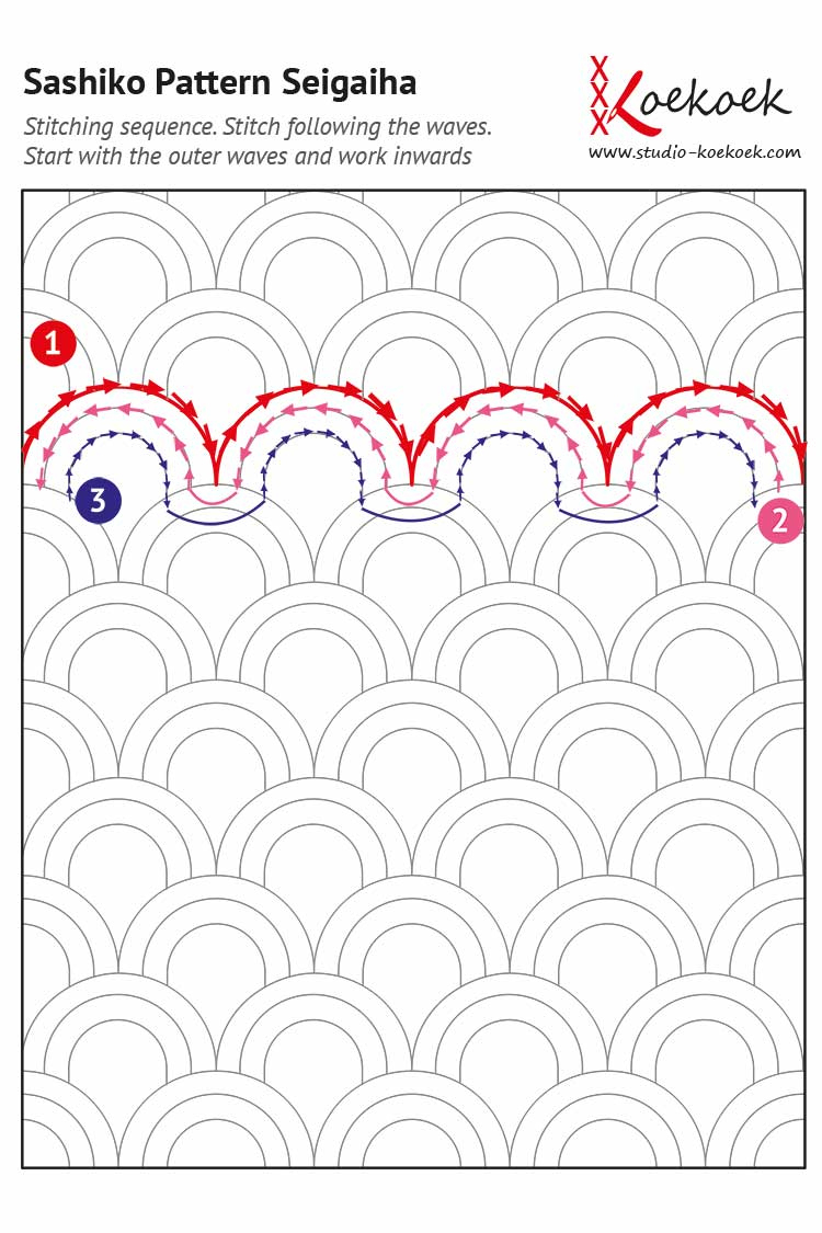 Sashiko Patterns Pdf With Instructions - Studio Koekoek pertaining to Free Printable Sashiko Patterns