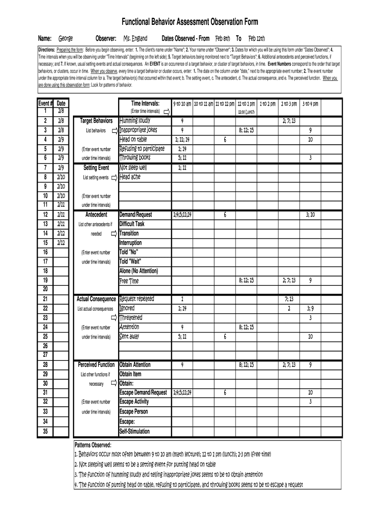 Simple Funciontal Behavior Assessment Form Fill in Printable Dog Behavior Assessment Form