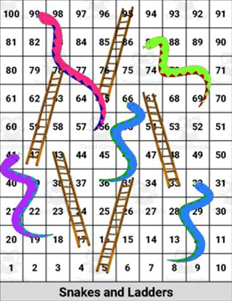 Snakes &amp;amp; Ladders Printable Board Game (Editable Google Slides) throughout Chutes and Ladders Game Board Printable