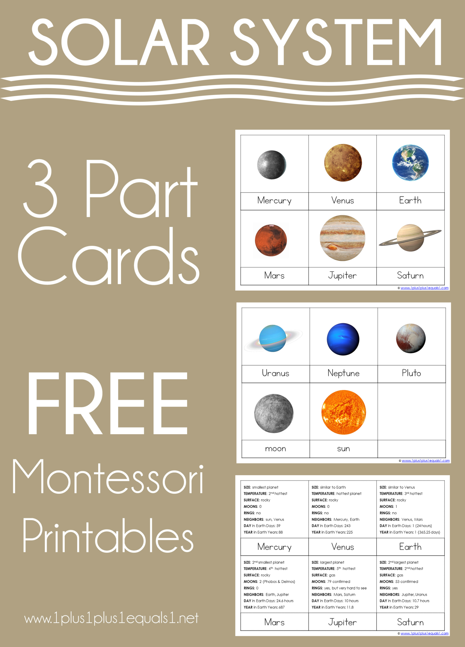 Solar System 3 Part Cards - 1+1+1=1 in Free Montessori Printables