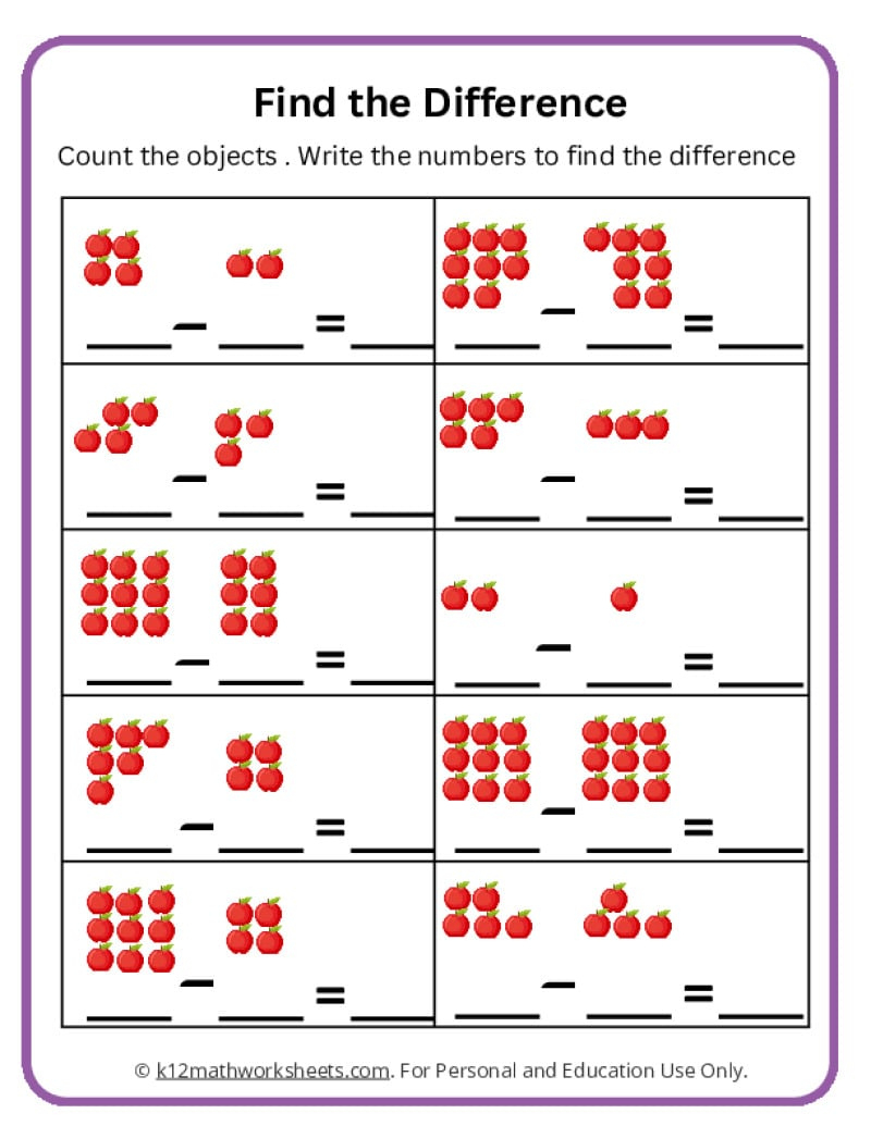 Subtraction Worksheets For Kindergarten with regard to Kindergarten Subtraction Worksheets