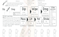 Tammy Taylor Practice Sheet: Fill Out & Sign Online | Dochub regarding Free Printable Acrylic Nail Practice Sheet