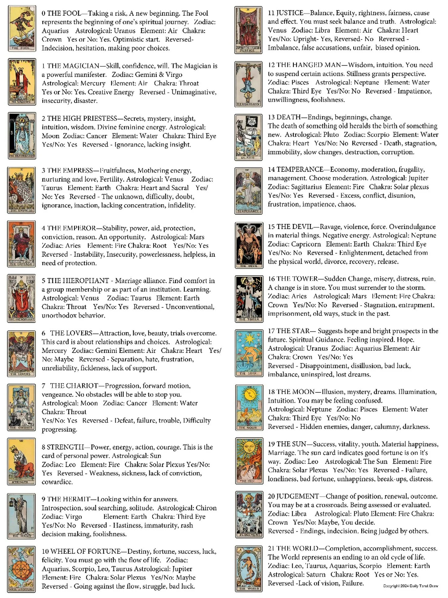 Tarot Cards Meaning List Pdf pertaining to Free Printable Tarot Cheat Sheet