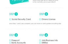 The Best Checklist For Changing Your Name After Your Wedding! with regard to Name Change Checklist Printable