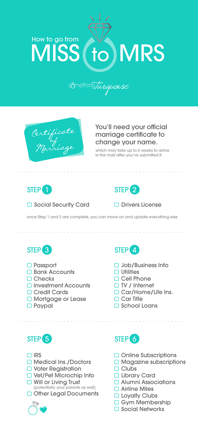 The Best Checklist For Changing Your Name After Your Wedding! with regard to Name Change Checklist Printable