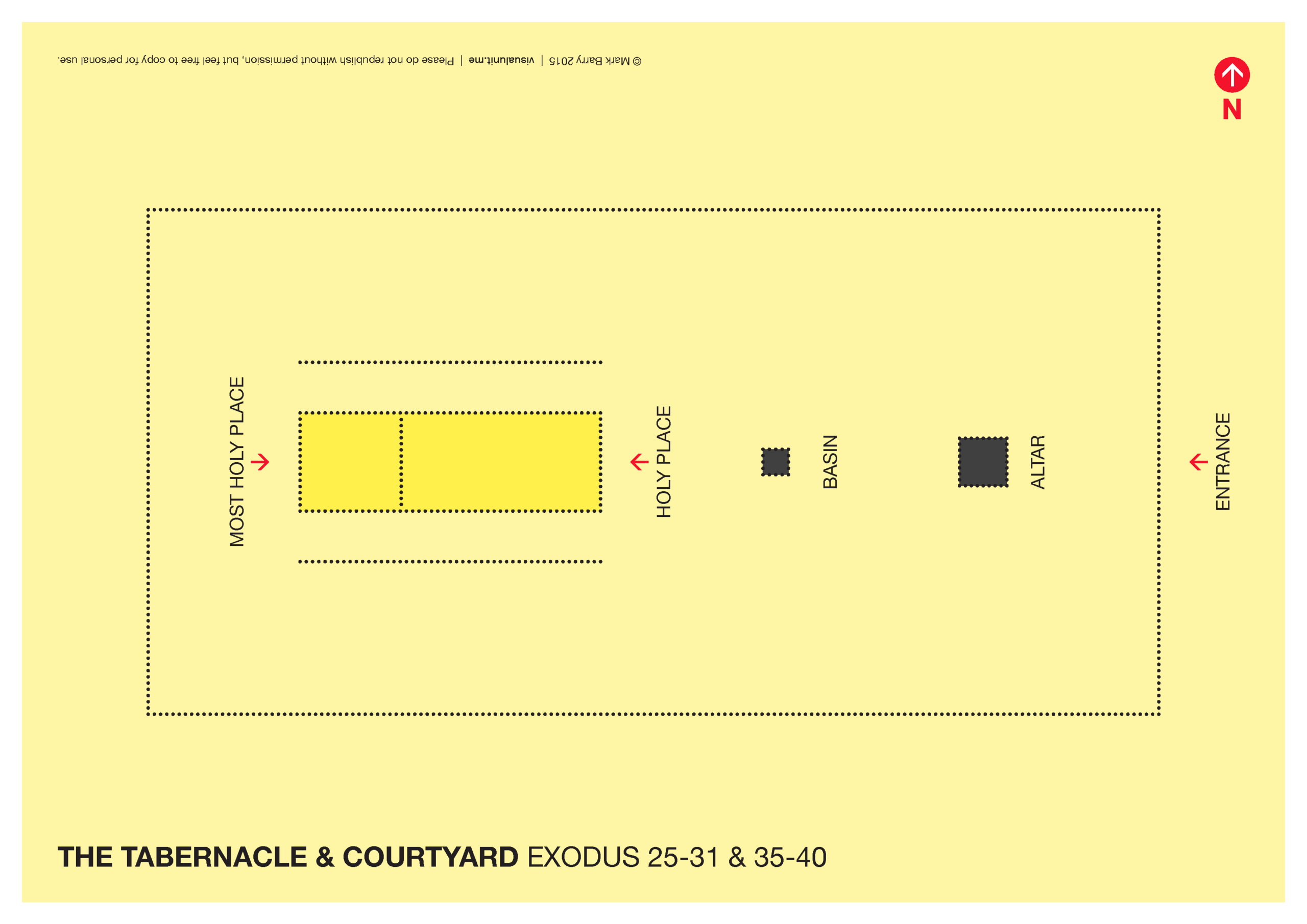The Tabernacle Mini-Model | Visual Unit in Printable Diagram of the Tabernacle