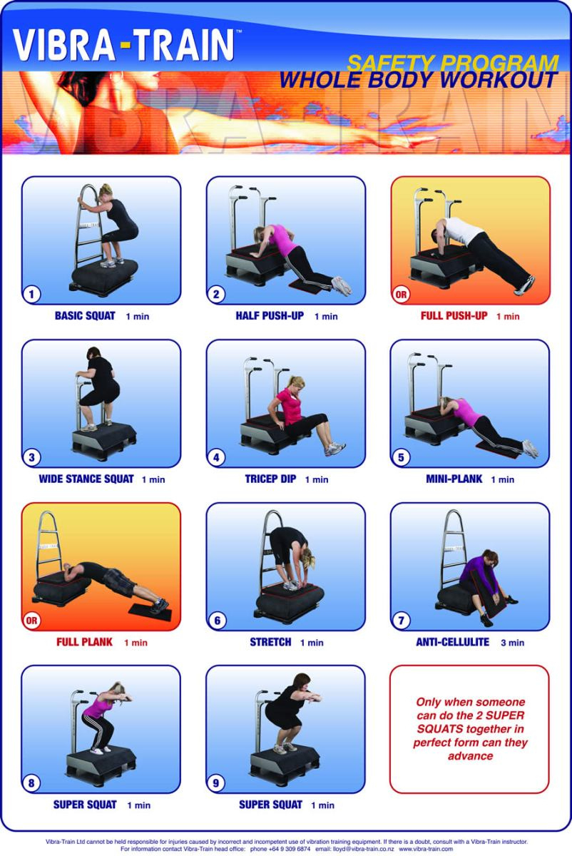 Vibration Plate Exercises &amp;amp; Workout Videos &amp;amp; Charts – Vibration inside Printable Free Vibration Plate Exercise Chart