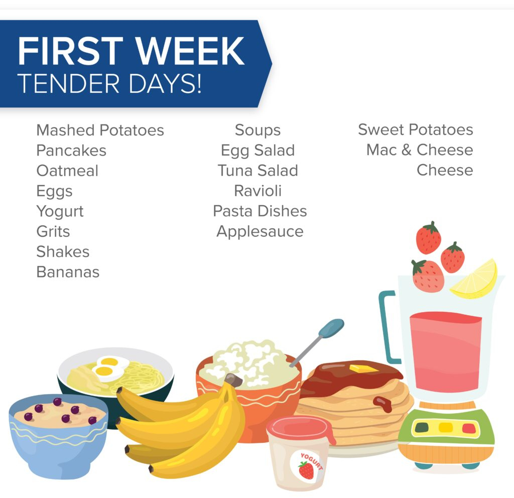 What Can I Eat With Braces 101 - Smith And Davis Orthodontics with regard to Printable List Of Foods To Avoid With Braces