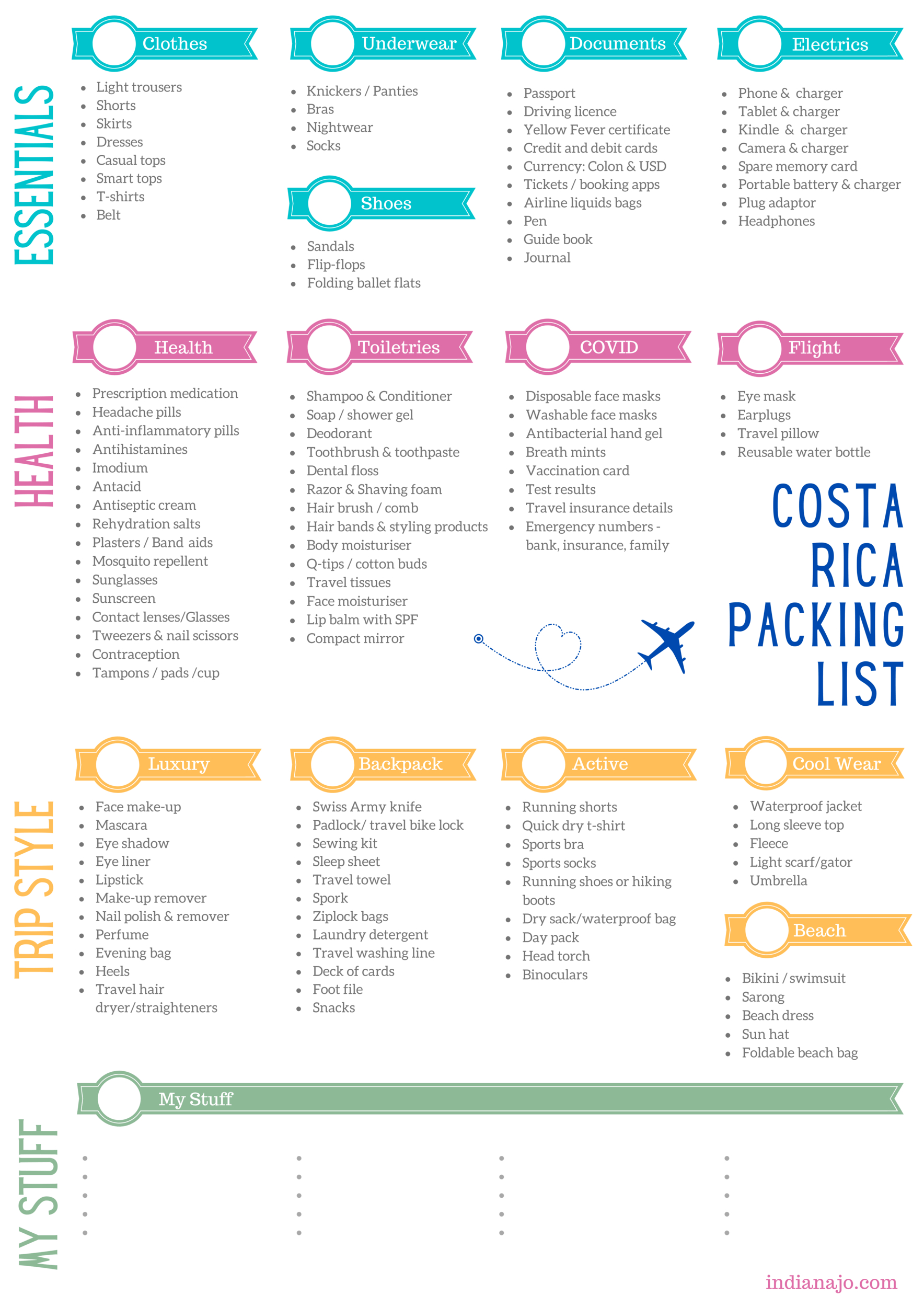 What To Pack For Costa Rica (With Printable Checklist) - Indiana inside Printable Packing List For Costa Rica