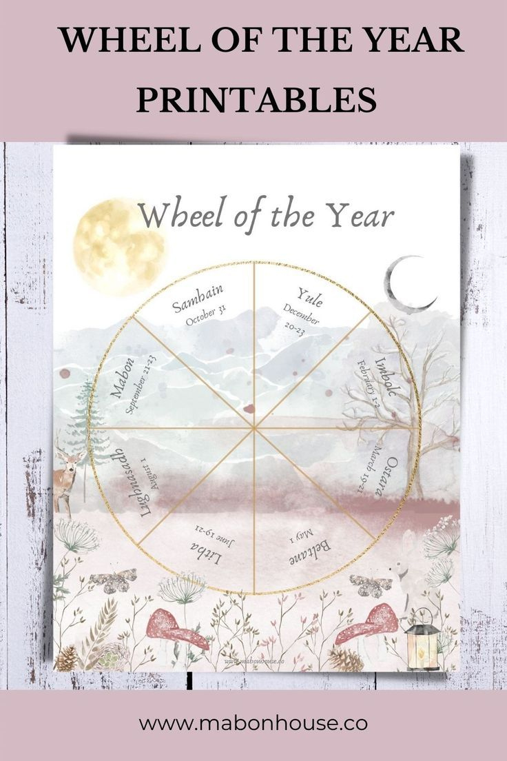 Wheel Of The Year Printables in Printable Wheel Of The Year