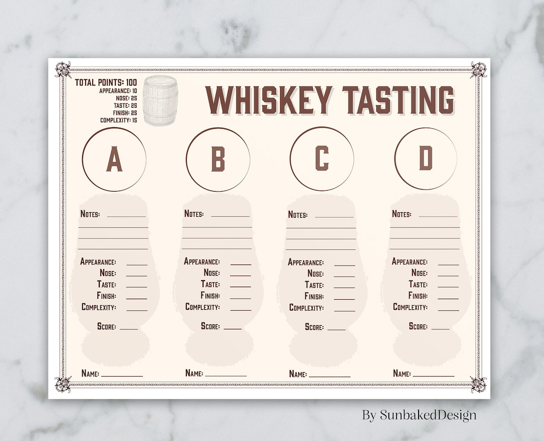 Whisky Tasting Sheet Für 4 Tastings - Whiskey Tasting Party within Free Printable Whiskey Tasting Sheet Template