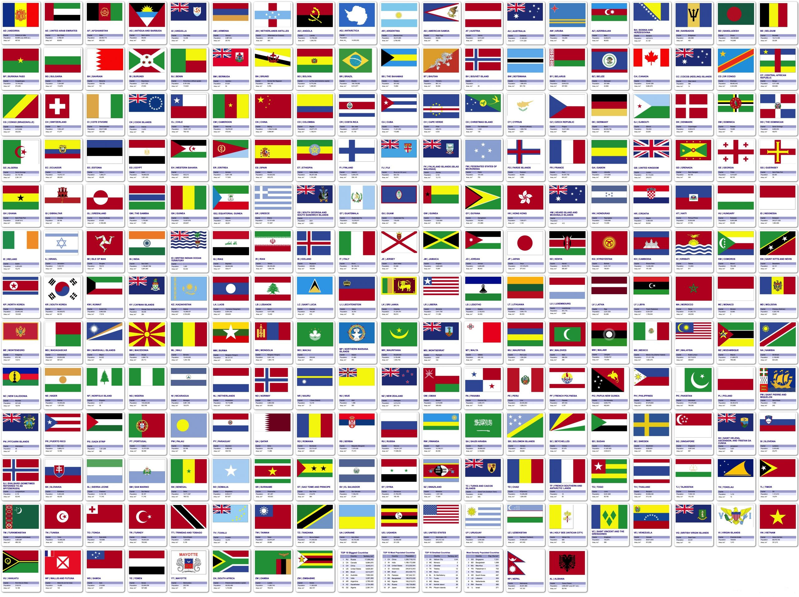World Flags - World Maps - Map Pictures inside Flags Of The World Free Printable