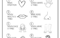Wudu Printable – Etsy Australia with Free Printable Wudu Chart