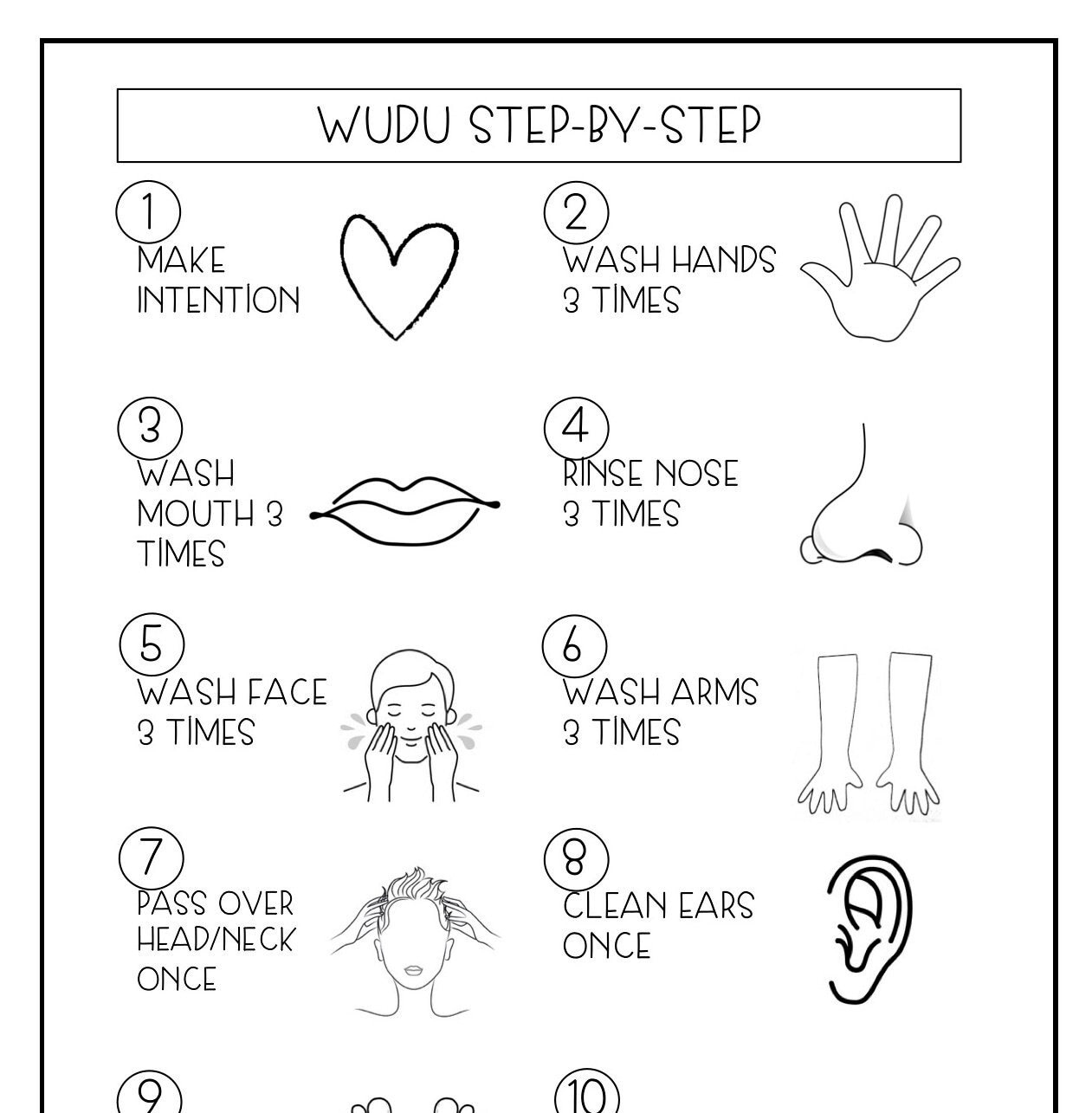 Wudu Printable - Etsy Australia with Free Printable Wudu Chart